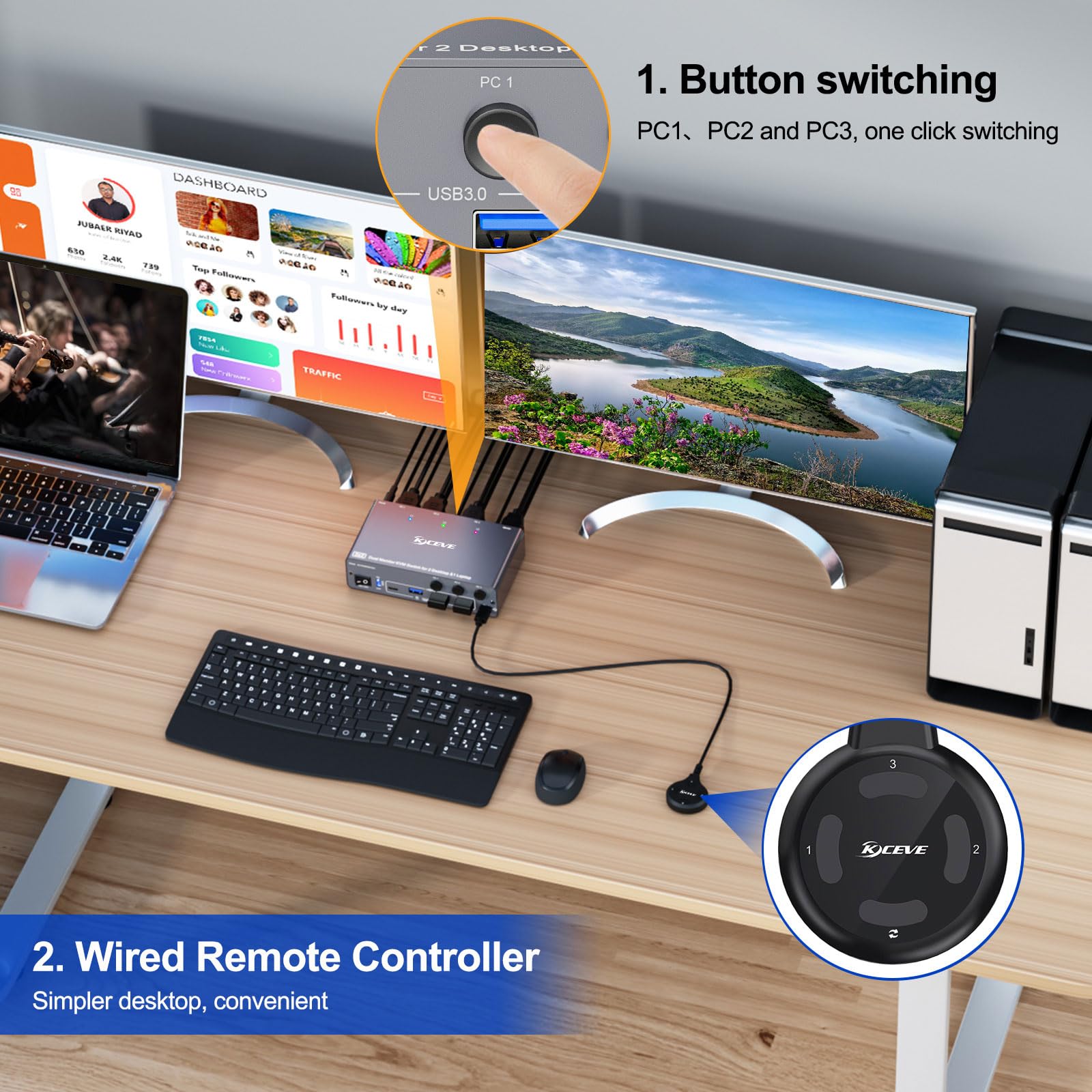 Amazon.co.jp: KCEVE KVMスイッチ 2モニター 3コンピューター USB C